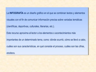 La INFOGRAFÍA es un diseño gráfico en el que se combinan textos y elementos
visuales con el fin de comunicar información precisa sobre variadas temáticas
(científicas, deportivas, culturales, literarias, etc.).
Este recurso aproxima al lector a los elementos o acontecimientos más
importantes de un determinado tema, como: dónde ocurrió, cómo se llevó a cabo,
cuáles son sus características, en qué consiste el proceso, cuáles son las cifras,
etcétera.
La INFOGRAFÍA es un diseño gráfico en el que se combinan textos y elementos
visuales con el fin de comunicar información precisa sobre variadas temáticas
(científicas, deportivas, culturales, literarias, etc.).
Este recurso aproxima al lector a los elementos o acontecimientos más
importantes de un determinado tema, como: dónde ocurrió, cómo se llevó a cabo,
cuáles son sus características, en qué consiste el proceso, cuáles son las cifras,
etcétera.
 