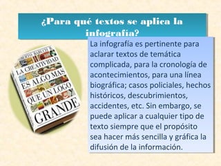 ¿Para qué textos se aplica la
infografía?
¿Para qué textos se aplica la
infografía?
La infografía es pertinente para
aclarar textos de temática
complicada, para la cronología de
acontecimientos, para una línea
biográfica; casos policiales, hechos
históricos, descubrimientos,
accidentes, etc. Sin embargo, se
puede aplicar a cualquier tipo de
texto siempre que el propósito
sea hacer más sencilla y gráfica la
difusión de la información.
La infografía es pertinente para
aclarar textos de temática
complicada, para la cronología de
acontecimientos, para una línea
biográfica; casos policiales, hechos
históricos, descubrimientos,
accidentes, etc. Sin embargo, se
puede aplicar a cualquier tipo de
texto siempre que el propósito
sea hacer más sencilla y gráfica la
difusión de la información.
 