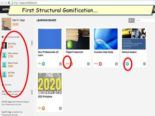 First Structural Gamification….First Structural Gamification….
 