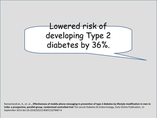 Lowered risk of
developing Type 2
diabetes by 36%.
Ramachandran, A., et. al.., Effectiveness of mobile phone messaging in prevention of type 2 diabetes by lifestyle modification in men in
India: a prospective, parallel-group, randomised controlled trial The Lancet Diabetes & Endocrinology, Early Online Publication, 11
September 2013 doi:10.1016/S2213-8587(13)70067-6
 