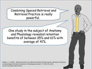 Combining Spaced Retrieval and
Retrieval Practice is really
powerful.
One study in the subject of Anatomy
and Physiology revealed retention
benefits of between 35% and 61% with
average of 41%.
Dobson, J. L. (2013) Retrieval practice is an efficient method of enhancing the retention of anatomy
and physiology information Advances in Physiology Education 37: 184–191, 2013;
doi:10.1152/advan.00174.2012
 