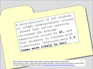 A meta-analysis of 225 studies
of (STEM) undergraduate courses
showed that active learning
increased the average
examination scores by 6%, and
that students in classes with
traditional lecturing were 1.5
times more likely to fail.
Active learning increases student performance in science, engineering, and mathematics
Scott Freemana,1, Sarah L. Eddya, Miles McDonougha, Michelle K. Smithb, Nnadozie Okoroafora, Hannah Jordta,
and Mary Pat Wenderotha. PNAS Early Edition (Proceedings of the National Academy of Sciences)
 