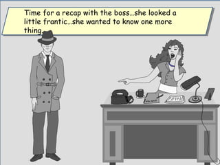 Time for a recap with the boss…she looked a
little frantic…she wanted to know one more
thing.
Time for a recap with the boss…she looked a
little frantic…she wanted to know one more
thing.
 