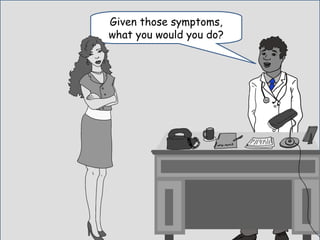 Given those symptoms,
what you would you do?
 