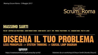 DISEGNA IL TUO PROBLEMALESS PRINCIPLES -> SYSTEM THINKING -> CAUSAL LOOP DIAGRAM
MASSIMO SARTI
PMI-ACP - CERTIFIED LESS PRACTITIONER - SCRUM PRODUCT OWNER - SCRUM MASTER - LEAN IT - PMP - PRINCE2 PRACTITIONER - ITIL - KANBANER INSIDE - POST-IT® LOVER
Adattato da un workshop di Shaun Smith (thanks Shaun!)
Meetup Scrum Roma - 5 Maggio 2017
https://creativecommons.org/licenses/by-sa/4.0/
 