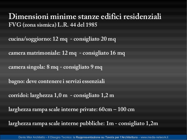 Il disegno su tavola per larchitettura. by the media network team Scale interne dimensioni minime