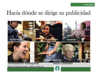 Hacia dónde se dirige su publicidad
Publicidad
Ambiente Relajado Alta Calidad
Socialmente Atractivo
 