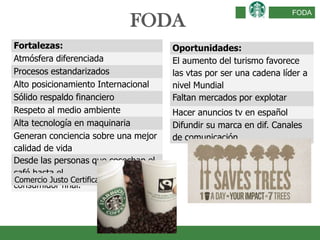 FODA
FODA
Fortalezas:
Atmósfera diferenciada
Procesos estandarizados
Alto posicionamiento Internacional
Sólido respaldo financiero
Respeto al medio ambiente
Alta tecnología en maquinaria
Generan conciencia sobre una mejor
calidad de vida
Desde las personas que cosechan el
café hasta el
consumidor final.
Oportunidades:
El aumento del turismo favorece
las vtas por ser una cadena líder a
nivel Mundial
Faltan mercados por explotar
Hacer anuncios tv en español
Difundir su marca en dif. Canales
de comunicación
Comercio Justo Certificado
 