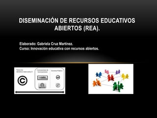 DISEMINACIÓN DE RECURSOS EDUCATIVOS
ABIERTOS (REA).
Elaborado: Gabriela Cruz Martínez.
Curso: Innovación educativa con recursos abiertos.
 