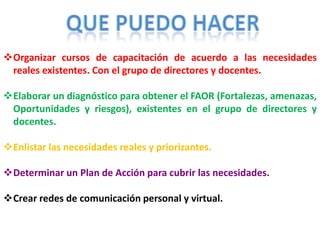 Organizar cursos de capacitación de acuerdo a las necesidades
reales existentes. Con el grupo de directores y docentes.
Elaborar un diagnóstico para obtener el FAOR (Fortalezas, amenazas,
Oportunidades y riesgos), existentes en el grupo de directores y
docentes.
Enlistar las necesidades reales y priorizantes.
Determinar un Plan de Acción para cubrir las necesidades.
Crear redes de comunicación personal y virtual.
 