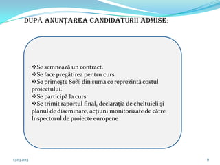 DupĂ anunȚarea candidaturii admise:



                       .

             Se semnează un contract.
             Se face pregătirea pentru curs.
             Se primeşte 80% din suma ce reprezintă costul
             proiectului.
             Se participă la curs.
             Se trimit raportul final, declaraţia de cheltuieli şi
             planul de diseminare, acţiuni monitorizate de către
             Inspectorul de proiecte europene




17.03.2013                                                            6
 