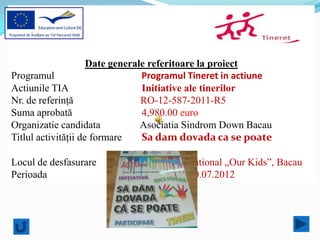 Date generale referitoare la proiect
Programul                        Programul Tineret in actiune
Actiunile TIA                    Initiative ale tinerilor
Nr. de referinţă                 RO-12-587-2011-R5
Suma aprobată                    4,980.00 euro
Organizatie candidata            Asociatia Sindrom Down Bacau
Titlul activităţii de formare    Sa dam dovada ca se poate

Locul de desfasurare         Centrul educational „Our Kids”, Bacau
Perioada                     02.02.2012-30.07.2012
 