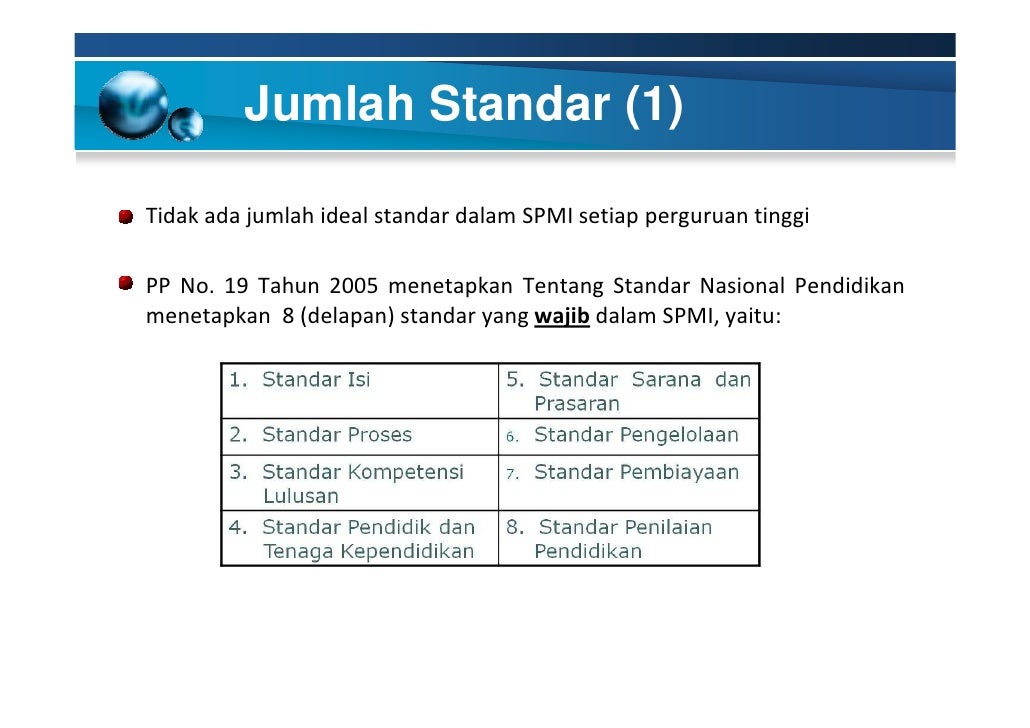 Diseminasi spmpt-2012-spmi