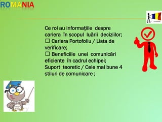 Ce rol au informațiile despre
cariera în scopul luării deciziilor;
Cariera Portofoliu / Lista de
verificare;
Beneficiile unei comunicări
eficiente în cadrul echipei;
Suport teoretic / Cele mai bune 4
stiluri de comunicare ;
 