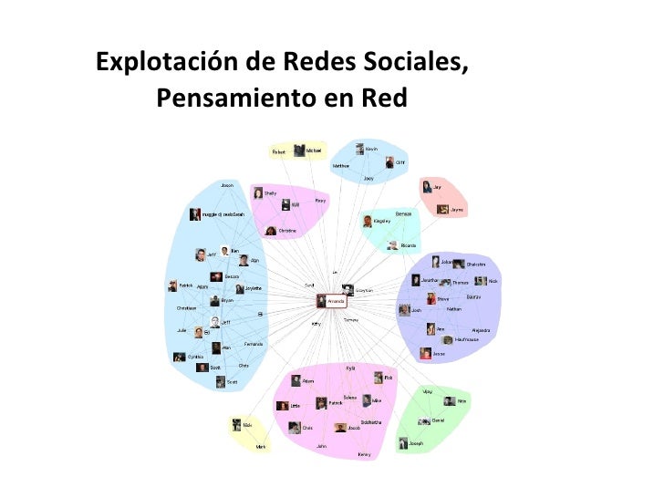 Diseñando Software para la  Social