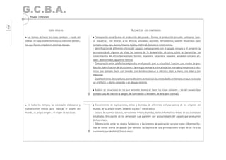 G.C.B.A.
          PASADO Y PRESENTE
204




                            IDEAS BÁSICAS                                                           ALCANCE DE LOS CONTENIDOS

         Las formas de hacer las cosas cambian a través del     Comparación entre formas de producción del pasado y formas de producción actuales –artesanal, case-
      tiempo. En cada momento histórico coexisten elemen-     ra, industrial–, con relación a las técnicas utilizadas –acciones, herramientas, saberes requeridos– (por
      tos que fueron creados en distintas épocas.             ejemplo: velas, pan, dulces, hilados, tejidos, etcétera). (SEGUNDO O TERCER GRADO.)
                                                              - Identificación de diferentes oficios del pasado; comparaciones con el pasado cercano y el presente: la
                                                              permanencia de algunos de ellos, las razones de la desaparición de otros, cómo se transmitían los
                                                              conocimientos del oficio (por ejemplo: herrero, hojalatero, carpintero, zapatero, vendedor callejero, afi-
                                                              lador, deshollinador, aguatero, hielero).
                                                              - Comparación entre artefactos empleados en el pasado y en la actualidad: función, uso, modos de pro-
                                                              ducción. Identificación de las acciones y la energía necesaria entre artefactos manuales, mecánicos y eléc-
                                                              tricos (por ejemplo: batir con tenedor, con batidora manual o eléctrica; tejer a mano, con telar y con
                                                              máquina).
                                                              - Establecimiento de conjeturas acerca de cómo se resolvían las necesidades en tiempos en que no existía
                                                              un artefacto u objeto conocido o en desuso reciente.

                                                                Análisis de situaciones en las que persisten modos de hacer las cosas similares a los del pasado (por
                                                              ejemplo: uso de tracción a sangre, de iluminación a kerosene, de leña para cocinar).



        En todos los tiempos, las sociedades elaboraron y       Conocimiento de explicaciones, mitos y leyendas de diferentes culturas acerca de los orígenes del
      transmitieron relatos para explicar el origen del       mundo, de su propio origen. (PRIMERO, SEGUNDO Y TERCER GRADO.)
      mundo, su propio origen y el origen de las cosas.       - Lectura de cuentos clásicos, narraciones, mitos y leyendas, textos informativos breves de las sociedades
                                                              estudiadas. Vinculación de los personajes que aparecen con las sociedades del pasado que produjeron
                                                              dichos relatos.
                                                              - Diferenciación entre los relatos fantásticos y los intentos de explicación racional como diferentes for-
                                                              mas de contar acerca del pasado (por ejemplo: las lágrimas de una princesa como origen de un río o su
                                                              nacimiento por deshielo). (TERCER GRADO.)
 