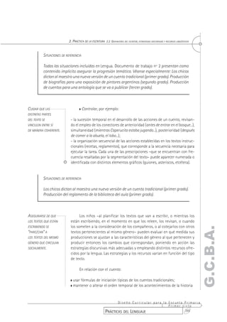 2. PRÁCTICA DE LA ESCRITURA 2.2. QUEHACERES DEL ESCRITOR, ESTRATEGIAS DISCURSIVAS Y RECURSOS LINGÜÍSTICOS


          SITUACIONES DE REFERENCIA

          Todas las situaciones incluidas en Lengua. Documento de trabajo nº 2 presentan como
          contenido implícito asegurar la progresión temática. Véanse especialmente: Los chicos
          dictan al maestro una nueva versión de un cuento tradicional (primer grado). Producción
          de biografías para una exposición de pintores argentinos (segundo grado). Producción
          de cuentos para una antología que se va a publicar (tercer grado).



CUIDAR QUE LAS                        Controlar, por ejemplo:
DISTINTAS PARTES
DEL TEXTO SE                - la sucesión temporal en el desarrollo de las acciones de un cuento, revisan-
VINCULEN ENTRE SÍ           do el empleo de los conectores de anterioridad (antes de entrar en el bosque...),
DE MANERA COHERENTE.        simultaneidad (mientras Caperucita estaba jugando...), posterioridad (después
                            de comer a la abuela, el lobo...);
                            - la organización secuencial de las acciones establecidas en los textos instruc-
                            cionales (recetas, reglamentos), que corresponde a la secuencia necesaria para
                            ejecutar la tarea. Cada una de las prescripciones –que se encuentran con fre-
                            cuencia resaltadas por la segmentación del texto– puede aparecer numerada o
                            identificada con distintos elementos gráficos (guiones, asteriscos, etcétera).


          SITUACIONES DE REFERENCIA

          Los chicos dictan al maestro una nueva versión de un cuento tradicional (primer grado).
          Producción del reglamento de la biblioteca del aula (primer grado).



ASEGURARSE DE QUE                 Los niños –al planificar los textos que van a escribir, o mientras los
LOS TEXTOS QUE ESTÁN        están escribiendo, en el momento en que los releen, los revisan, o cuando
                            los someten a la consideración de los compañeros, o al cotejarlos con otros
                                                                                                                                      G.C.B.A.
ESCRIBIENDO SE
“PAREZCAN” A                textos pertenecientes al mismo género– pueden evaluar en qué medida sus
LOS TEXTOS DEL MISMO        producciones se ajustan a las características del género al que pertenecen y
GÉNERO QUE CIRCULAN         producir entonces los cambios que correspondan, poniendo en acción las
SOCIALMENTE.                estrategias discursivas más adecuadas y empleando distintos recursos ofre-
                            cidos por la lengua. Las estrategias y los recursos varían en función del tipo
                            de texto.

                                   En relación con el cuento:

                             usar fórmulas de iniciación típicas de los cuentos tradicionales;
                             mantener o alterar el orden temporal de los acontecimientos de la historia



                                                                Diseño Curricular para la Escuela Primaria
                                                                                          Primer ciclo
                                                         PRÁCTICAS DEL LENGUAJE                   395
 