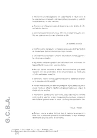 Relacionar la salud de las personas con sus condiciones de vida, la acción de
                                  las organizaciones sociales y las prácticas cotidianas de cuidado, en sus ámbi-
                                  tos de referencia y en otros contextos.

                                    Reconocer derechos y necesidades de las personas en los ámbitos de refe-
                                  rencia de los alumnos.

                                    Identificar características comunes y diferentes en las personas, y los cam-
                                  bios que cada uno experimenta a lo largo de su vida.



                                                                                    LOS FENÓMENOS NATURALES

                                   Justificar que las plantas y los animales son seres vivos y distinguirlos de lo
                                  no vivo apelando al conocimiento de sus rasgos comunes.

                                    Establecer relaciones entre las funciones estudiadas en animales y plantas y
                                  las estructuras implicadas.

                                    Argumentar acerca de la presencia del aire dando razones relacionadas con
                                  la posibilidad de mover, inflar, sustentar objetos.

                                    Anticipar posibles resultados de mezclar distintos materiales y establecer
                                  relaciones entre las características de los componentes de una mezcla y los
                                  métodos usados para separarlos.

                                    Identificar y describir cambios y permanencias en los elementos del entor-
                                  no (seres vivos, materiales, cielo).

                                    Realizar observaciones para describir y comparar objetos, seres vivos, situa-
                                  ciones, intentando reflejar lo más fielmente posible lo observado a través de
                                  dibujos o textos sencillos.

                                    Reconocer las grandes formas (continentes, islas y océanos) y los diferentes
                                  ambientes de la superficie terrestre (selvas, desiertos, montañas, hielos conti-
G.C.B.A.




                                  nentales) en el globo terráqueo, en mapas y en fotografías de diferente tipo.



                                                                                          TRABAJOS Y TÉCNICAS

                                    Conocer, respetar y valorar distintos tipos de trabajos, las vinculaciones
                                  entre ellos, los modos de aprenderlos, sus variaciones a lo largo del tiempo,
                                  identificando prejuicios acerca de los mismos.




           Gobierno de la Ciudad Autónoma de Buenos Aires
               Secretaría de Educación  Dirección de Currícula
               210
 