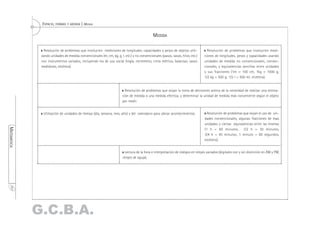 ESPACIO, FORMAS Y MEDIDA | MEDIDA

                                                                                             MEDIDA

               Resolución de problemas que involucren mediciones de longitudes, capacidades y pesos de objetos utili-              Resolución de problemas que involucren medi-
              zando unidades de medida convencionales (m, cm, kg, g, l, etc.) y no convencionales (pasos, vasos, hilos, etc.)    ciones de longitudes, pesos y capacidades usando
              con instrumentos variados, incluyendo los de uso social (regla, centímetro, cinta métrica, balanzas, vasos         unidades de medida no convencionales, conven-
              medidores, etcétera).                                                                                              cionales, y equivalencias sencillas entre unidades
                                                                                                                                 y sus fracciones (1m = 100 cm, 1kg = 1000 g,
                                                                                                                                 1/2 kg = 500 g; 1/2 l = 500 ml, etcétera).


                                                                         Resolución de problemas que exijan la toma de decisiones acerca de la necesidad de realizar una estima-
                                                                       ción de medida o una medida efectiva, y determinar la unidad de medida más conveniente según el objeto
                                                                       por medir.


               Utilización de unidades de tiempo (día, semana, mes, año) y del calendario para ubicar acontecimientos.             Resolución de problemas que exijan el uso de uni-
                                                                                                                                 dades convencionales, algunas fracciones de esas
                                                                                                                                 unidades y ciertas equivalencias entre las mismas
MATEMÁTICA




                                                                                                                                 (1 h = 60 minutos, 1/2 h = 30 minutos,
                                                                                                                                 3/4 h = 45 minutos, 1 minuto = 60 segundos,
                                                                                                                                 etcétera).


                                                                         Lectura de la hora e interpretación de códigos en relojes variados (digitales con y sin distinción en AM y PM,
                                                                       relojes de aguja).
  351




             G.C.B.A.
 