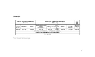 8
TERCER AÑO
ESPACIO DE FORMACIÓN BÁSICA
160 hs. reloj
ESPACIO DE FORMACIÓN ESPECÍFICA
352 hs. reloj
E.D.I.
32 hs.
reloj
Historia
del Arte 3
Informática 3 Inglés 1
Práctica Profesional 3
(Diseño
Indumentaria 3)
Lenguaje Visual
3
Historia
Indumenta
ria
y Textil 3
Moldería 3
Tecnología y
Materiales 3
Espacio
Institucion
al
32 hs. reloj 64 hs. reloj 64 hs. reloj 128 hs. reloj 64 hs. reloj 32 hs. reloj 64 hs. reloj 64 hs. reloj 32 hs. reloj
PRÁCTICA INSTRUMENTAL Y EXPERIENCIA LABORAL
FORMACIÓN ÉTICA Y MUNDO CONTEMPORÁNEO
544 hs. reloj
Título: Diseñador de Indumentaria
 