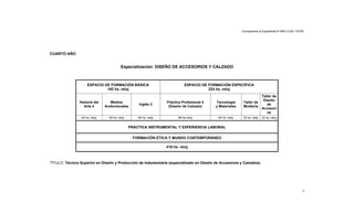 Corresponde al Expediente N°5801-0.381.107/00
9
CUARTO AÑO
Especialización: DISEÑO DE ACCESORIOS Y CALZADO
ESPACIO DE FORMACIÓN BÁSICA
192 hs. reloj
ESPACIO DE FORMACIÓN ESPECÍFICA
224 hs. reloj
Historia del
Arte 4
Medios
Audiovisuales
Inglés 2
Práctica Profesional 4
(Diseño de Calzado)
Tecnología
y Materiales
Taller de
Moldería
Taller de
Diseño
de
Accesori
os
64 hs. reloj 64 hs. reloj 64 hs. reloj 96 hs reloj 64 hs. reloj 32 hs. reloj 32 hs. reloj
PRÁCTICA INSTRUMENTAL Y EXPERIENCIA LABORAL
FORMACIÓN ÉTICA Y MUNDO CONTEMPORÁNEO
416 hs. reloj
TÍTULO: Técnico Superior en Diseño y Producción de Indumentaria (especializado en Diseño de Accesorios y Calzados)
 