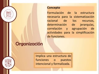 Organización
Concepto
Formulación de la estructura
necesaria para la sistematización
racional de los recursos,
determinación de jerarquías,
correlación y agrupación de
actividades para la simplificación
de funciones.
Implica una estructura de
funciones o puestos
intencional y formalizada.
 