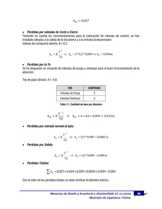 Diseño-Acueducto-y-Alcantarillado-La-Leona_V01.doc.pdf