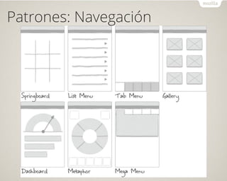 Patrones: Navegación
 