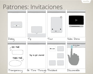 Patrones: Invitaciones
 