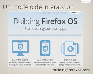 Un modelo de interacción
buildingfirefoxos.com
 
