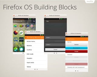 Firefox OS Building Blocks
 