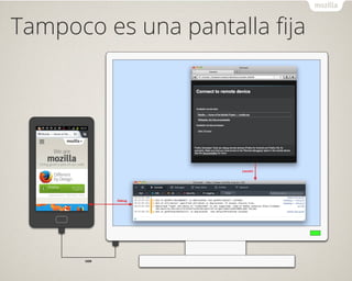 Tampoco es una pantalla fija
 