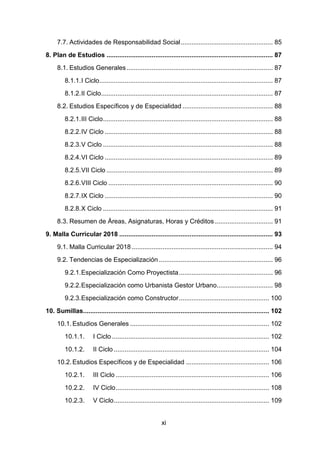 xi
7.7. Actividades de Responsabilidad Social................................................... 85
8. Plan de Estudios ............................................................................................ 87
8.1. Estudios Generales................................................................................. 87
8.1.1.I Ciclo................................................................................................ 87
8.1.2.II Ciclo............................................................................................... 87
8.2. Estudios Específicos y de Especialidad .................................................. 88
8.2.1.III Ciclo.............................................................................................. 88
8.2.2.IV Ciclo ............................................................................................. 88
8.2.3.V Ciclo .............................................................................................. 88
8.2.4.VI Ciclo ............................................................................................. 89
8.2.5.VII Ciclo ............................................................................................ 89
8.2.6.VIII Ciclo ........................................................................................... 90
8.2.7.IX Ciclo ............................................................................................. 90
8.2.8.X Ciclo .............................................................................................. 91
8.3. Resumen de Áreas, Asignaturas, Horas y Créditos ................................ 91
9. Malla Curricular 2018 ..................................................................................... 93
9.1. Malla Curricular 2018 .............................................................................. 94
9.2. Tendencias de Especialización ............................................................... 96
9.2.1.Especialización Como Proyectista.................................................... 96
9.2.2.Especialización como Urbanista Gestor Urbano............................... 98
9.2.3.Especialización como Constructor.................................................. 100
10. Sumillas....................................................................................................... 102
10.1.Estudios Generales ............................................................................. 102
10.1.1. I Ciclo ....................................................................................... 102
10.1.2. II Ciclo ...................................................................................... 104
10.2.Estudios Específicos y de Especialidad .............................................. 106
10.2.1. III Ciclo ..................................................................................... 106
10.2.2. IV Ciclo..................................................................................... 108
10.2.3. V Ciclo...................................................................................... 109
 