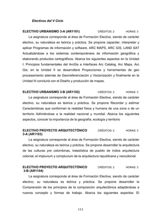 111
Electivos del V Ciclo
ELECTIVO URBANISMO 3-A (AR1101) CRÉDITOS: 2 HORAS: 3
La asignatura corresponde al área de Formación Electiva, siendo de carácter
electivo, su naturaleza es teórica y práctica. Se propone capacitar, interpretar y
aplicar Programas de información y software, ARC MAPS, ARC GIS, LAND SAT
Actualizándose a los sistemas contemporáneos de información geográfica y
elaborando productos cartográficos. Abarca los siguientes aspectos en la Unidad
I: Principios fundamentales del ArcGis e Interfaces Arc Catalog, Arc Maps, Arc
Gis; en la Unidad II se desarrollará Proyecciones y herramientas de geo
procesamiento además de Georreferenciación y Vectorización y finalmente en la
Unidad III concluirá con el Diseño y producción de mapas.
ELECTIVO URBANISMO 3-B (AR1102) CRÉDITOS: 2 HORAS: 3
La asignatura corresponde al área de Formación Electiva, siendo de carácter
electivo, su naturaleza es teórica y práctica. Se propone Recordar y estimar
Características que conforman la realidad física y humana de una zona o de un
territorio Adhiriéndose a la realidad nacional y mundial. Abarca los siguientes
aspectos, conocer la importancia de la geografía, ecología y territorio
ELECTIVO PROYECTO ARQUITECTÓNICO CRÉDITOS: 2 HORAS: 3
3-A (AR1103)
La asignatura corresponde al área de Formación Electiva, siendo de carácter
electivo, su naturaleza es teórica y práctica. Se propone desarrollar la arquitectura
de las culturas pre colombinas, tratadística de pueblo de indios arquitectura
colonial, el impluvium y compluvium de la arquitectura republicana y neocolonial.
ELECTIVO PROYECTO ARQUITECTÓNICO CRÉDITOS: 2 HORAS: 3
3-B (AR1104)
La asignatura corresponde al área de Formación Electiva, siendo de carácter
electivo, su naturaleza es teórica y práctica. Se propone desarrollar la
Comprensión de los principios de la composición arquitectónica adaptándose a
nuevos concepto y formas de trabajo. Abarca los siguientes aspectos: El
 