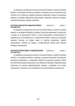 127
La asignatura corresponde al área de Formación Electiva, siendo de carácter
electivo, su naturaleza es teórica y práctica; se propone asumir el compromiso de
contribuir con el logro de ciudades resilientes sostenibles. Abarca los siguientes
aspectos; conceptos, definiciones sobre riesgos, evaluación y gestión de riesgos,
y factores de generar ciudades resilientes.
ELECTIVO PROYECTO ARQUITECTÓNICO CRÉDITOS: 2 HORAS: 3
8-A (AR1132)
La asignatura corresponde al área de Formación Electiva, siendo de carácter
electivo, su naturaleza es teórica y práctica. Se propone desarrollar La producción
y aporte en el pensamiento teórico y critico arquitectónico comprendiendo la
arquitectura en la actualidad con un pensamiento histórico. Abarca los siguientes
aspectos Técnicas de trabajo sobre la histórica arquitectura, análisis
arquitectónico, métodos de trabajo y fundamentación teórica para elaborar
trabajos de arquitectura.
ELECTIVO TECNOLOGÍA Y CONSTRUCCIÓN CRÉDITOS: 2 HORAS: 3
8-C (AR1133)
La asignatura corresponde el área de Formación Electiva, siendo de carácter
electivo, su naturaleza es teórica y práctica, se propone desarrollar las destrezas
Expresión arquitectónica y materialidad. Abarca los siguientes aspectos: Planes
de control de procesos constructivos y de calidad de materiales. Especificaciones
contenidas en diversas reglamentaciones vigentes y aplicables en el sector
construcción. Innovación y uso de sistemas no convencionales de construcción.
 