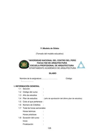128
11.Modelo de Sílabo
(Tomado del modelo educativo)
UNIVERSIDAD NACIONAL DEL CENTRO DEL PERÚ
FACULTAD DE ARQUITECTURA
ESCUELA PROFESIONAL DE ARQUITECTURA
DEPARTAMENTO ACADÉMICO DE ARQUITECTURA
SILABO
Nombre de la asignatura:…………………… Código
:………………
I. INFORMACIÓN GENERAL
1.1 Sección :
1.2 Código del curso :
1.3 Año de estudios :
1.4 Plan de estudios : (año de aprobación del último plan de estudios)
1.5 Ciclo al que pertenece :
1.6 Número de Créditos :
1.7 Total de horas semanales:
Horas teóricas :
Horas prácticas :
1.8 Duración del curso :
Inicio :
Finalización :
 