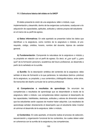 130
11.1.Estructura básica del sílabo en la UNCP
El silabo presenta la visión de una asignatura, taller o módulo, cuya
implementación y desarrollo, dentro de las exigencias curriculares, coadyuvan a la
adquisición de capacidades, aptitudes, actitudes y valores propios del estudiante
en el marco de su perfil de egreso.
a) Datos informativos: En este apartado se presentan todos los datos que
identifican a la asignatura, como nombre de la asignatura o módulo, el pre-
requisito, código, créditos, horario, nombre del docente, tópicos de carácter
general.
b) Fundamentación: Comprende la naturaleza de la asignatura o módulo y
su propósito en relación con el perfil de egreso. Es decir, el ¿por qué? y ¿para
qué? de la formación personal y académica del futuro profesional, se desarrolla a
partir de lo señalado en la sumilla.
c) Sumilla: Es la descripción sintética del contenido de la asignatura: debe
señalar el área de formación a la que pertenece, la naturaleza (teórica- práctica)
de la asignatura, su propósito, y sus contenidos y bibliografía básica, entre otros.
Se transcribe del diseño curricular de la carrera profesional.
d) Competencias o resultados de aprendizaje: Se enuncian las
competencias o resultados de aprendizaje que se desarrollarán a través de la
asignatura, taller o módulo. Las competencias deben expresar el desempeño de
las capacidades, habilidades, destrezas, actitudes y valores de dimensión amplia
que los estudiantes serán capaces de mostrar haber adquirido. Los resultados de
aprendizaje señalan directamente el desempeño que el estudiante debe mostrar
al culminar el desarrollo de la asignatura, taller o módulo.
e) Contenidos: En este apartado, el docente realiza el proceso de selección,
secuenciación y organización funcional de los contenidos, los cuales deben estar
en coherencia con la sumilla de la asignatura y las competencias.
 