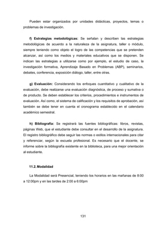 131
Pueden estar organizados por unidades didácticas, proyectos, temas o
problemas de investigación.
f) Estrategias metodológicas: Se señalan y describen las estrategias
metodológicas de acuerdo a la naturaleza de la asignatura, taller o módulo,
siempre teniendo como objeto el logro de las competencias que se pretenden
alcanzar, así como los medios y materiales educativos que se disponen. Se
indican las estrategias a utilizarse como por ejemplo, el estudio de caso, la
investigación formativa, Aprendizaje Basado en Problemas (ABP), seminarios,
debates, conferencia, exposición diálogo, taller, entre otras.
g) Evaluación: Considerando los enfoques cuantitativo y cualitativo de la
evaluación, debe realizarse una evaluación diagnóstica, de proceso y sumativa o
de producto. Se deben establecer los criterios, procedimientos e instrumentos de
evaluación. Así como, el sistema de calificación y los requisitos de aprobación, así
también se debe tener en cuenta el cronograma establecido en el calendario
académico semestral.
h) Bibliografía: Se registrará las fuentes bibliográficas: libros, revistas,
páginas Web, que el estudiante debe consultar en el desarrollo de la asignatura.
El registro bibliográfico debe seguir las normas o estilos internacionales para citar
y referenciar, según la escuela profesional. Es necesario que el docente, se
informe sobre la bibliografía existente en la biblioteca, para una mejor orientación
al estudiante.
11.2.Modalidad
La Modalidad será Presencial, teniendo los horarios en las mañanas de 8:00
a 12:00pm y en las tardes de 2:00 a 6:00pm
 