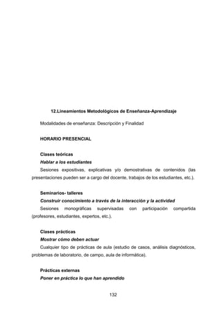 132
12.Lineamientos Metodológicos de Enseñanza-Aprendizaje
Modalidades de enseñanza: Descripción y Finalidad
HORARIO PRESENCIAL
Clases teóricas
Hablar a los estudiantes
Sesiones expositivas, explicativas y/o demostrativas de contenidos (las
presentaciones pueden ser a cargo del docente, trabajos de los estudiantes, etc.).
Seminarios- talleres
Construir conocimiento a través de la interacción y la actividad
Sesiones monográficas supervisadas con participación compartida
(profesores, estudiantes, expertos, etc.).
Clases prácticas
Mostrar cómo deben actuar
Cualquier tipo de prácticas de aula (estudio de casos, análisis diagnósticos,
problemas de laboratorio, de campo, aula de informática).
Prácticas externas
Poner en práctica lo que han aprendido
 