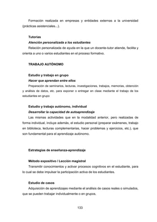 133
Formación realizada en empresas y entidades externas a la universidad
(prácticas asistenciales...).
Tutorías
Atención personalizada a los estudiantes
Relación personalizada de ayuda en la que un docente-tutor atiende, facilita y
orienta a uno o varios estudiantes en el proceso formativo.
TRABAJO AUTÓNOMO
Estudio y trabajo en grupo
Hacer que aprendan entre ellos
Preparación de seminarios, lecturas, investigaciones, trabajos, memorias, obtención
y análisis de datos, etc. para exponer o entregar en clase mediante el trabajo de los
estudiantes en grupo
Estudio y trabajo autónomo, individual
Desarrollar la capacidad de autoaprendizaje
Las mismas actividades que en la modalidad anterior, pero realizadas de
forma individual, incluye además, el estudio personal (preparar exámenes, trabajo
en biblioteca, lecturas complementarias, hacer problemas y ejercicios, etc.), que
son fundamental para el aprendizaje autónomo.
Estrategias de enseñanza-aprendizaje
Método expositivo / Lección magistral
Transmitir conocimientos y activar procesos cognitivos en el estudiante, para
lo cual se debe impulsar la participación activa de los estudiantes.
Estudio de casos
Adquisición de aprendizajes mediante el análisis de casos reales o simulados,
que se pueden trabajar individualmente o en grupos.
 