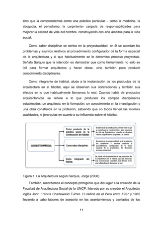 11
sino que la comprendemos como una práctica particular – como la medicina, la
abogacía, el periodismo, la carpintería- cargada de responsabilidades para
mejorar la calidad de vida del hombre, construyendo con arte ámbitos para la vida
social.
Como saber disciplinar se centra en la proyectualidad, en él se abordan los
problemas y asuntos relativos al procedimiento configurador de la forma espacial
de la arquitectura y al que habitualmente se le denomina proceso proyectual.
Señala Sarquis que la intención es demostrar que como herramienta no solo es
útil para formar arquitectos y hacer obras, sino también para producir
conocimiento disciplinares.
Como integrante de hábitat, alude a la implantación de los productos de la
arquitectura en el hábitat, aquí se observan sus concreciones y también sus
efectos en lo que habitualmente llamamos lo real. Cuando habla de productos
arquitectónicos se refiere a lo que producen los campos disciplinares
establecidos; un arquitecto en la formación, un conocimiento en la investigación y
una obra construida en la profesión, sabiendo que no todos tienen las mismas
cualidades, ni jerarquías en cuanto a su influencia sobre el hábitat.
Figura 1. La Arquitectura según Sarquis, Jorge (2006)
También, recordemos el concepto primigenio que dio lugar a la creación de la
Facultad de Arquitectura Social de la UNCP, liderado por su creador el Arquitecto
inglés John Francis Charlewood Turner. El radicó en el Perú entre 1957 y 1965
llevando a cabo labores de asesoría en los asentamientos y barriadas de los
 