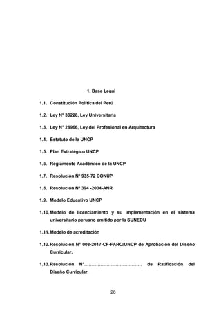 28
1. Base Legal
1.1. Constitución Política del Perú
1.2. Ley N° 30220, Ley Universitaria
1.3. Ley N° 28966, Ley del Profesional en Arquitectura
1.4. Estatuto de la UNCP
1.5. Plan Estratégico UNCP
1.6. Reglamento Académico de la UNCP
1.7. Resolución N° 935-72 CONUP
1.8. Resolución Nª 394 -2004-ANR
1.9. Modelo Educativo UNCP
1.10.Modelo de licenciamiento y su implementación en el sistema
universitario peruano emitido por la SUNEDU
1.11.Modelo de acreditación
1.12.Resolución N° 008-2017-CF-FARQ/UNCP de Aprobación del Diseño
Curricular.
1.13.Resolución N°………………………………… de Ratificación del
Diseño Curricular.
 
