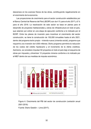 32
descensos en los avances físicos de las obras, contribuyendo negativamente en
el crecimiento de la economía.
Las proyecciones de crecimiento para el sector construcción establecidos por
el Banco Central de Reserva del Perú (BCRP) son de 4 % para el año 2017 y 6 %
para el año 2018. La reactivación de este sector se basa en planes para el
desarrollo de proyectos habitacionales y obras de infraestructura en todo el país,
que estarían por entrar en una etapa de ejecución conforme a lo indicado por el
BCRP. Entre los planes de inversión para incentivar el crecimiento del sector
construcción, se tiene la construcción de 150,000 inmuebles hasta el año 2021,
dentro del programa techo propio - vivienda nueva (vivienda social), programa que
requeriría una inversión de 4,500 millones. Dicho programa permitiría la reducción
de los costos del crédito hipotecario y el incremento de la oferta crediticia.
Asimismo, se considera impulsar 62 proyectos en todo el país bajo el esquema de
obras por impuesto y dinamizar 12 proyectos mineros conforme a lo indicado por
el MEF dentro de sus medidas de impulso económico.
Figura 4. Crecimiento del PBI del sector de construcción (variación anual
2001-2016)
Fuente: Diario Gestión – Lima (2017).
 