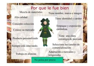 Por que le fue bien
      Mezcla de materiales       Tiene nombre, marca e imagen
  Alta calidad
                                       Tiene identidad y caráter
Concepto colección
                                           Empaque y exposición
 Conoce su mercado                         cuidadosa

                                            Tiene una clara
Producto personalizado                      estratégia de mercado

                                     Selecciona los canales de
Siempre está innovando.
                                     comercialización
                                 Adaptación a mercados y
   Trabaja en alianzas           temporadas
                     No pelea por precio
 