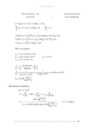 www.monografias.com

Reemplazando y despejando:

Qe = U · A0 ·∆T
Qe
Q
Q
→ πDL =
→L=
U ·∆T
U ·∆T
U ·∆T ·π · D
 Kcal 
3991.56
 h 

L=
 Kcal 
[−1 − (−10)]º C·π (0.016)[m]·3.8149 
2
 h·m º C 

A0 =

⇒ L = 7.634[m]

Para ver trabajos similares o recibir información semanal sobre nuevas publicaciones, visite www.monografias.com 30

 