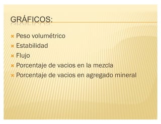 GRÁFICOS:
´ Peso volumétrico
´ Estabilidad
´ Flujo
´ Porcentaje de vacios en la mezcla
´ Porcentaje de vacios en agregado mineral
 