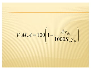 ¹
¹
º
¸
©
©
ª
¨
!
01000
1100..
p
dc
S
A
AMV
 