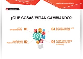 ¿QUÉ COSAS ESTÁN CAMBIANDO?
MAYOR
INCERTIDUMBRE O1
O2FUSIÓN ENTRE
PRODUCTO Y SERVICIO
EL RIESGO NO SÓLO ESTÁ
EN LA PRODUCCIÓNO3
FUSIÓN ENTRE DISEÑO
Y LANZAMIENTO DE
PRODUCTO
O4
LEAN STARTUP + DESIGN
NUESTRAVISIÓN
 