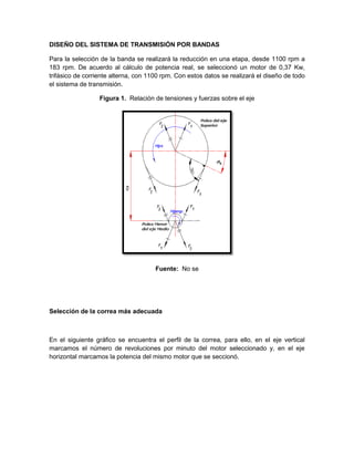 DISEÑO DEL SISTEMA DE TRANSMISIÓN POR BANDAS
Para la selección de la banda se realizará la reducción en una etapa, desde 1100 rpm a
183 rpm. De acuerdo al cálculo de potencia real, se seleccionó un motor de 0,37 Kw,
trifásico de corriente alterna, con 1100 rpm. Con estos datos se realizará el diseño de todo
el sistema de transmisión.
Figura 1. Relación de tensiones y fuerzas sobre el eje
Fuente: No se
Selección de la correa más adecuada
En el siguiente gráfico se encuentra el perfil de la correa, para ello, en el eje vertical
marcamos el número de revoluciones por minuto del motor seleccionado y, en el eje
horizontal marcamos la potencia del mismo motor que se seccionó.
 