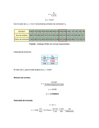 Con el valor de encontramos el factor de corrección
Fuente: Catálogo Roflex de correas trapezoidales
Interpolando tenemos:
127 0,85
132,6 0,868
133 0,87
El valor de para la este ángulo es
Número de correas:
Velocidad de la banda
 